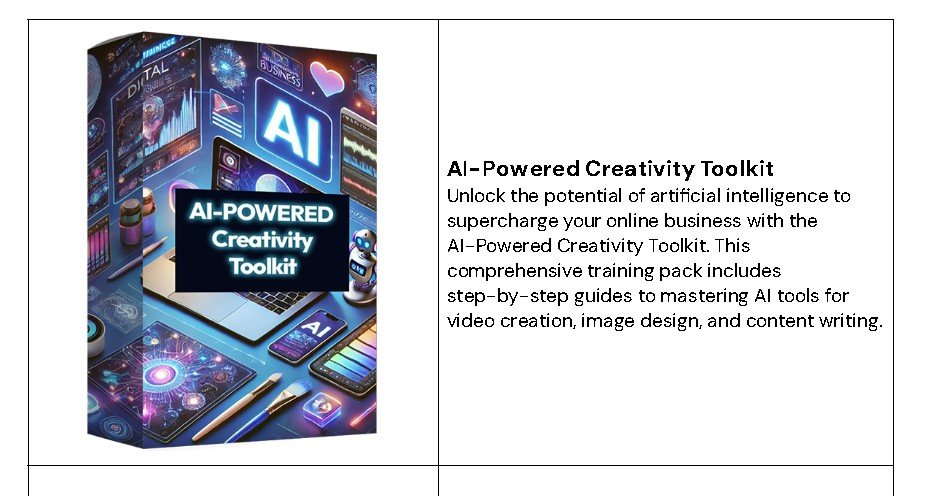 DigitalAcademy Fortune Review