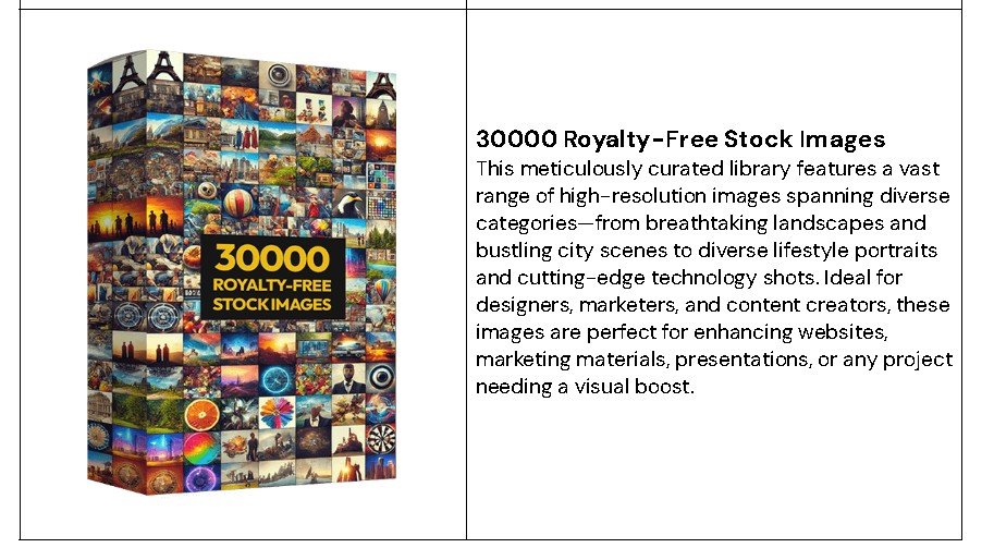 Digital Academy Fortune Review