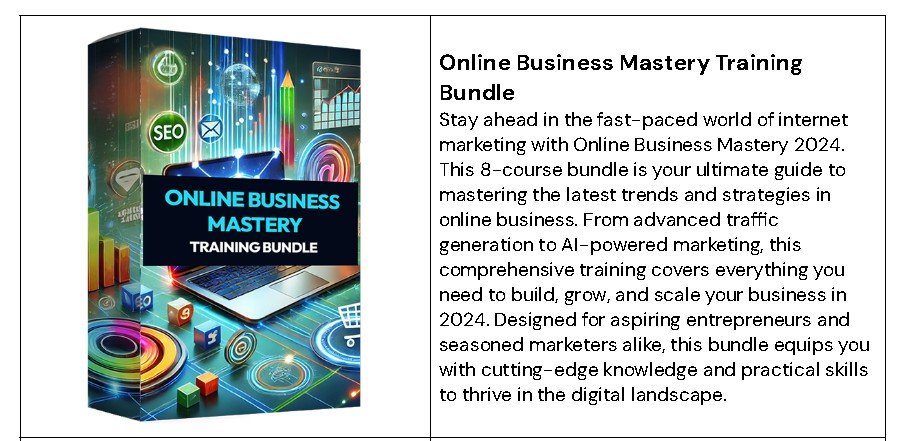 Digital Academy Fortune Review