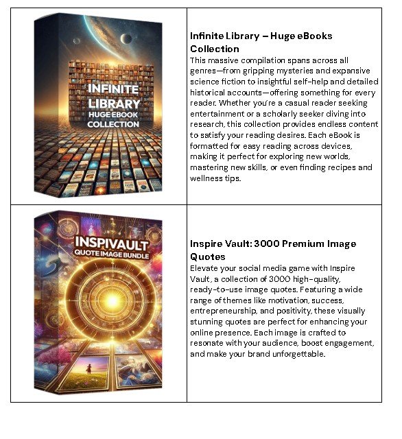 Digital Academy Fortune Review