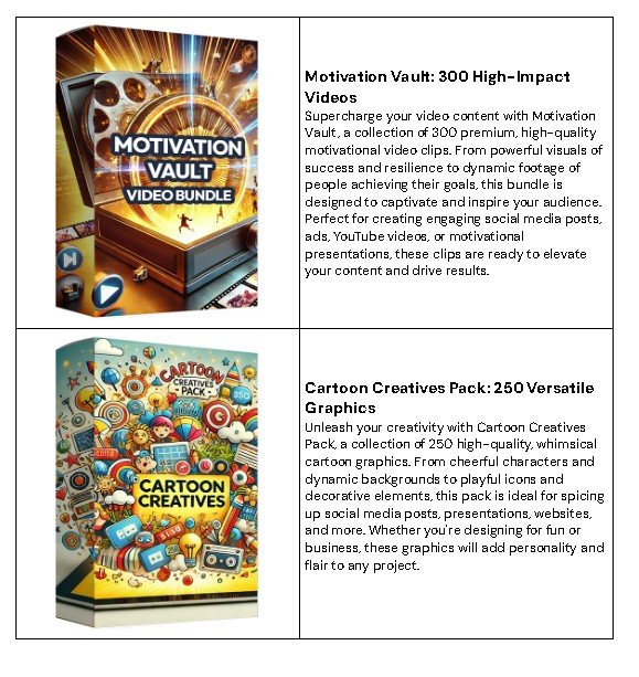 Digital Academy Fortune Review