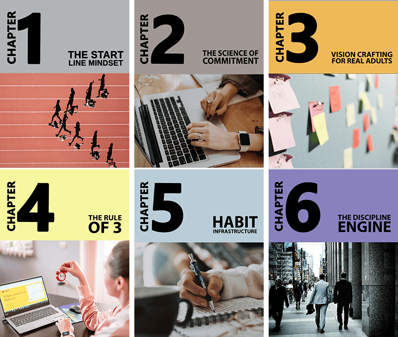 Start Line Strategy PLR Review